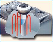 L'humidificateur d'air saunaheart